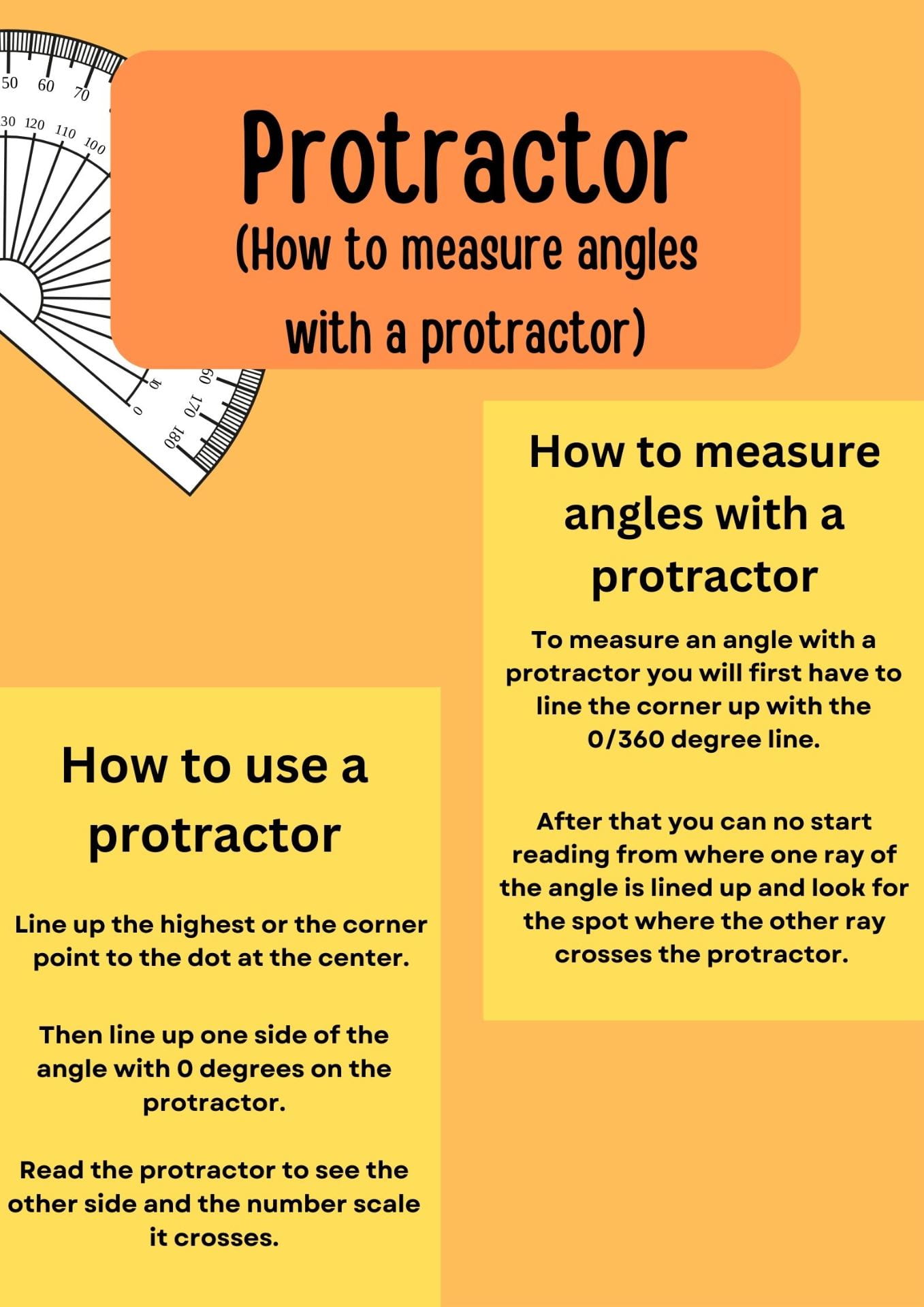 Protractor johfritz edmund hillary school